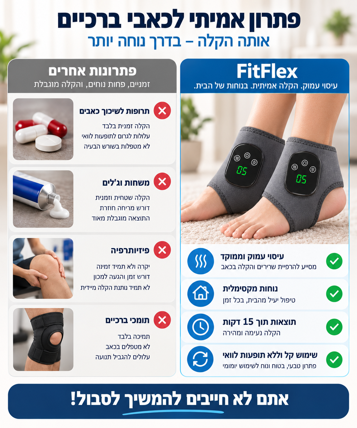 OrthoPulse™ – Ankle Heating and Vibration Strap
