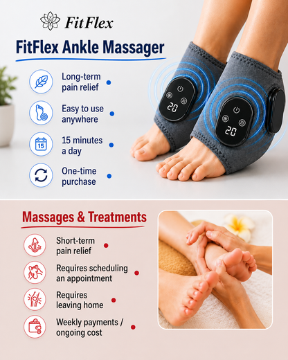 OrthoPulse™ – Ankle Heat & Vibration Relief Wrap