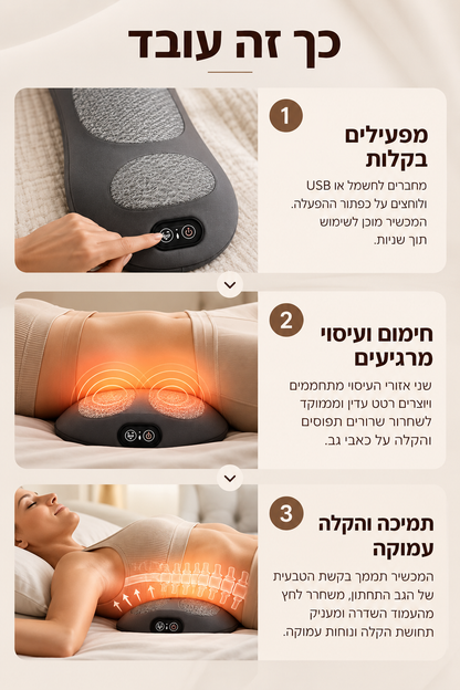 Spinely™ – Deep massage pillow for lower back pain relief